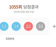 1055회 로또 1등 ‘4, 7, 12, 14, 22, 33’…보너스 번호 ‘31’