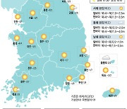 [20일의 날씨] 미세먼지 가고 다시 기온 뚝