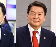 “김기현, 울산 땅 투기 의혹 해명하라” vs “안철수, 박근혜 탄핵 주장했던 분”