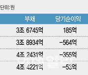 [마켓인]예보 주도 MG손보 매각에 제동 건 JC…장기전되나