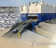 車생산·내수·수출 6개월 연속성장…1월 수출액 역대최고