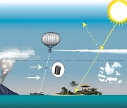 [오철우의 과학풍경] 기후위기 해법? 지구공학 풍선이 띄운 논란