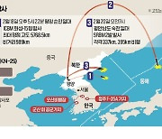 北, 이번엔 SRBM 쐈다…청주·군산 공군기지 노린 듯