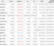 가상화폐 스택스 942원(+20.0%) 거래중