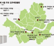 서울서 올해 3만4000가구 집들이 한다