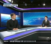 [뉴스초대석] 대구시 ‘미분양 해소 대책’ 기대 효과와 부작용은?