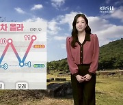 [날씨] 대전·세종·충남 내일 한낮 온화…초미세먼지 ‘나쁨’