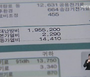 22평 난방비가 200만 원? 노후 아파트 난방 설비 점검해야