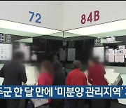 울주군 한 달 만에 ‘미분양 관리지역’ 재지정