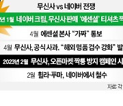 무신사 vs 네이버 '패션 전쟁' 2막…이번엔 '휠라·푸마 판매중단' 논란