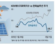 화학주 반등에도…한화솔루션 주가는 '휘청'