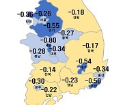 서울 아파트값 2주 연속 낙폭 줄고 거래량 늘어