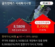 '골드앤에스' 52주 신고가 경신, 전일 외국인 대량 순매수