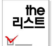 [the리스트]평양 빼곤 다 간다… 지상낙원 입장권 '대한민국 여권'