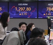 코스피 0.63% 하락…미 PCE 물가지표 경계감에 매물 출회