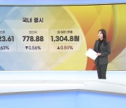 다음주 中 양회 개최…공모주 `따상` 기대 `솔솔` [증시프리즘]