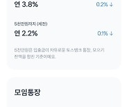 토스뱅크, 파킹·모임통장 이자 0.1~0.2%p 내려