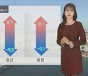 [날씨] 대기 매우 건조…내일 큰 일교차, 곳곳 공기질 말썽