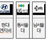 교육부, 신산업분야 온라인 교육과정 운영 컨소시엄 공모