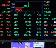 More Korean brokerages offer daytime U.S. stock trading service