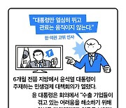 [세컷칼럼] 대통령만 뛰면 뭐 하나