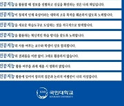 국민대, 국내 대학 최초 ‘챗GPT’ 활용 윤리강령 선포