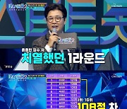 '미트2' 안성훈, 역시 우승 후보..대국민 응원 투표→1라운드 1위