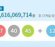 2등인데 7억원? 로또 103장 ‘무더기 당첨’ 동대문서 나왔다