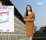 [날씨] 대전·세종·충남 내일 더 포근…대기 건조·초미세먼지 주의