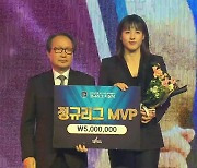 WKBL 김단비, 16년 만에 첫 정규리그 MVP