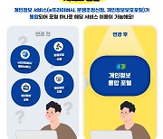 분쟁조정·클린서비스 한 번에…'개인정보 통합포털' 개시