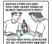 [세컷칼럼] ‘소주 체질’ 한국인