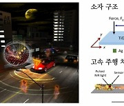 아주대 연구팀, 자율주행차 분야 활용될 고감도 적외선 광센서 개발