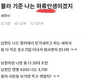 “연봉 4천이면 하류인생?” 외제차 넘치는 ‘SNS’에선 그렇다?