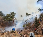 전남 화순 산불 3시간여 만에 진화…임야 2㏊ 소실(종합)