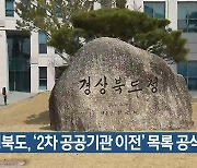 경북도, ‘2차 공공기관 이전’ 목록 공식화