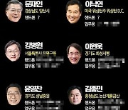 文에 적개심 드러내는 개딸들…"수박 7적 처단" 포스터 등장