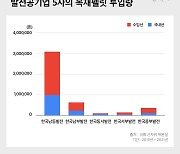 [데이터]동남아 환경파괴가 한국 발전공기업에 이르는 길② - 베트남편