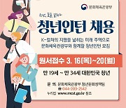 문체부, 박물관·미술관 근무 청년인턴 60명 모집