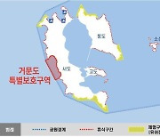 거문도 전 지역, 갯바위 생태휴식제 시행된다