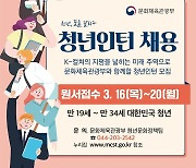 문체부, 학예·사서·공연예술 청년인턴 60명 뽑는다