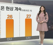 [생활날씨] 주말 고온현상 계속…일요일 눈비 내리고 꽃샘추위