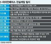 "게임도둑"vs"대기업횡포"… 넥슨 진실공방 속 '하이브'는 왜?