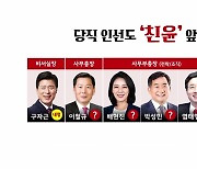 국민의힘, 원내대표 경쟁 본격화...민주, 수습책 고심