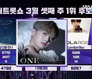 이찬원, '풍등'으로 임영웅 꺾고 '더트롯쇼' 1위 트로피 주인공