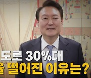 [나이트포커스] 尹 지지율 4주 만에 도로 30%대...떨어진 이유는?