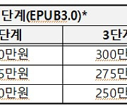 전자책 제작 지원한다…장애인 접근성 높이면 최대 300만원 지원