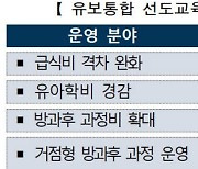 급식비·유아학비 격차완화...교육부, 유보통합 선도교육청 추진