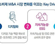 니치향수·수제맥주 떴다… 글로벌 소비재 M&A 활발