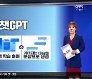 [쇼맥] 챗GPT, 1억 사용자 돌파에 ‘두 달’…경북 맞춤형 ‘챗경북’ 공개